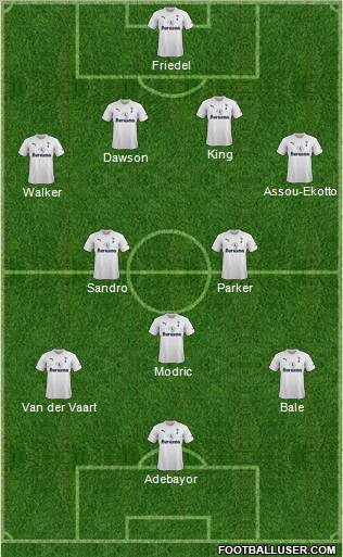 Tottenham Hotspur Formation 2011