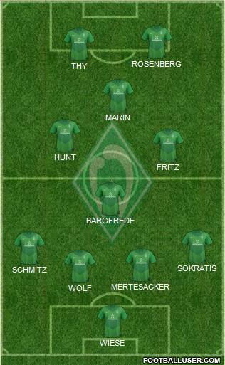 Werder Bremen Formation 2011