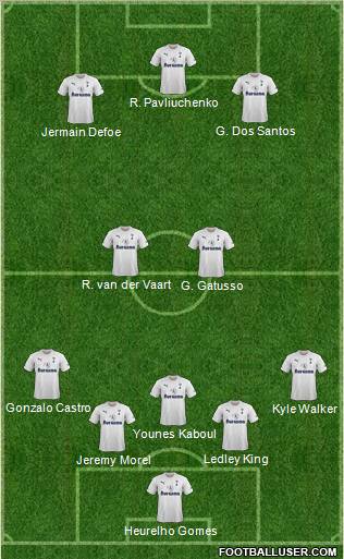 Tottenham Hotspur Formation 2011