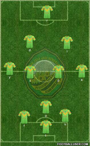 Kedah 3-5-1-1 football formation