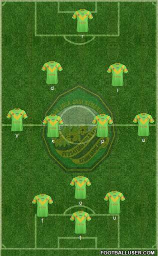 Kedah Formation 2011