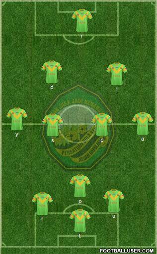 Kedah football formation