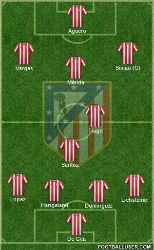 C. Atlético Madrid S.A.D. Formation 2011