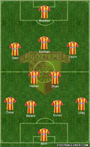 Göztepe A.S. Formation 2011