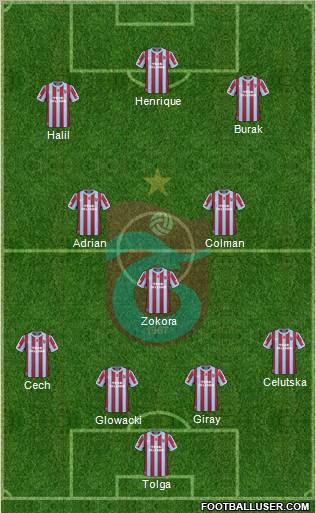 Trabzonspor Formation 2011