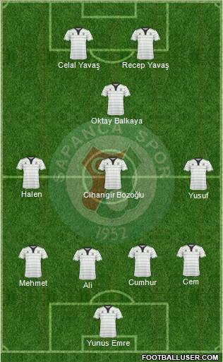 Sapanca Gençlikspor Formation 2011