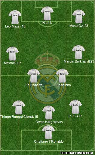 Real Madrid C.F. Formation 2011