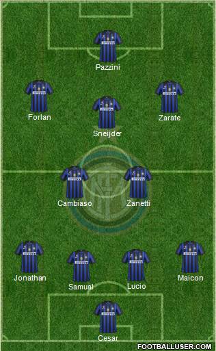 F.C. Internazionale Formation 2011