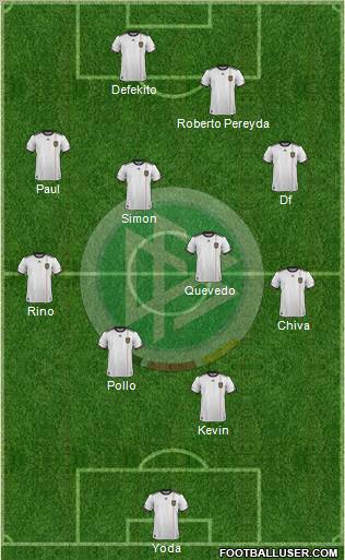 Germany Formation 2011