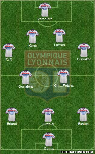 Olympique Lyonnais Formation 2011