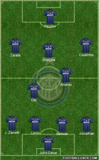F.C. Internazionale Formation 2011