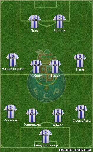 Futebol Clube do Porto - SAD Formation 2011