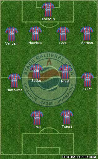 Stade Malherbe Caen Basse-Normandie Formation 2011