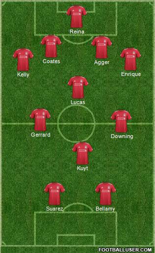 Liverpool Formation 2011