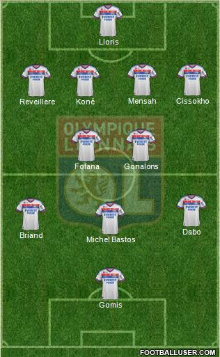 Olympique Lyonnais Formation 2011