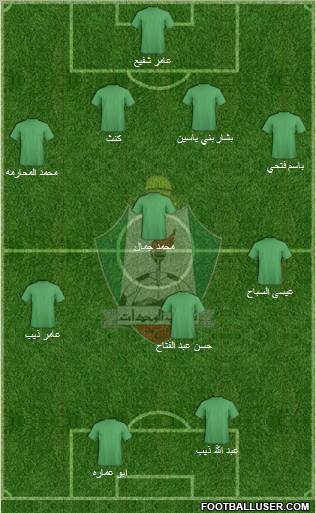 Al-Wehdat Formation 2011