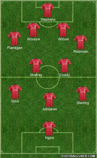 Liverpool Formation 2011