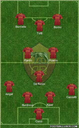 AS Roma Formation 2011