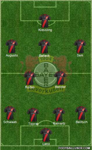 Bayer 04 Leverkusen Formation 2011