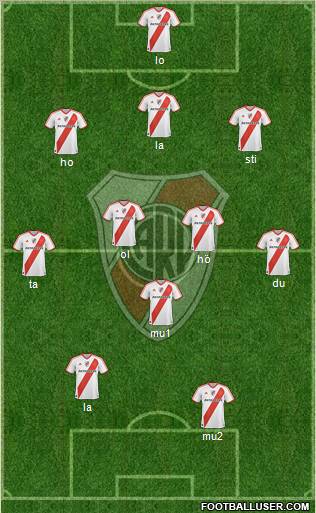 River Plate Formation 2011