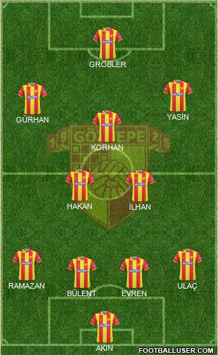 Göztepe A.S. Formation 2011