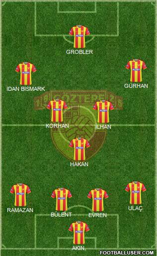 Göztepe A.S. Formation 2011