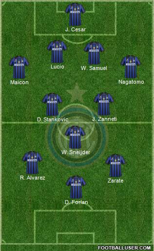 F.C. Internazionale Formation 2011