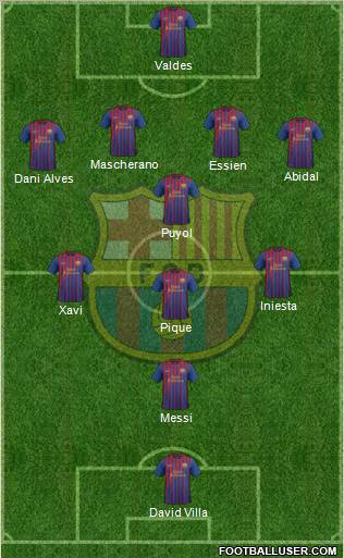 F.C. Barcelona Formation 2011