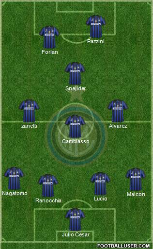 F.C. Internazionale Formation 2011