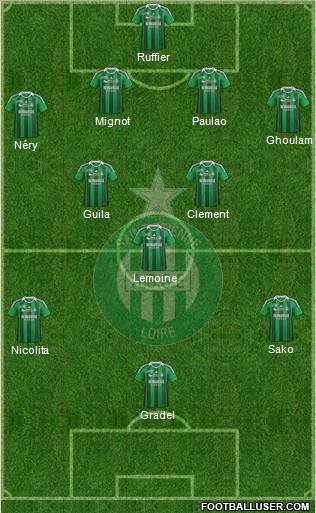 A.S. Saint-Etienne Formation 2011