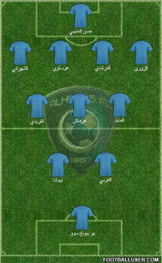 Al-Hilal (KSA) Formation 2011