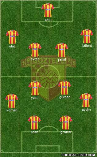 Göztepe A.S. Formation 2011