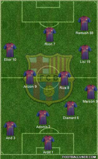 F.C. Barcelona Formation 2011