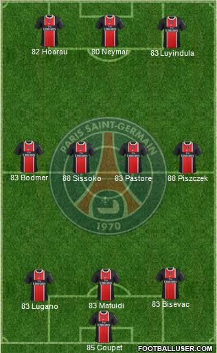 Paris Saint-Germain Formation 2011