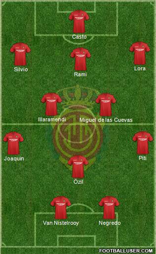 R.C.D. Mallorca S.A.D. Formation 2011