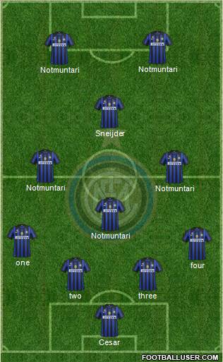 F.C. Internazionale Formation 2011