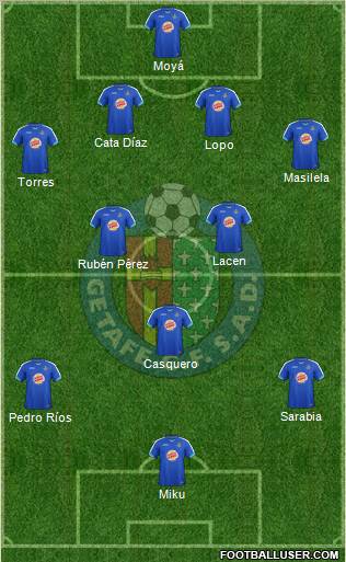 Getafe C.F., S.A.D. Formation 2011