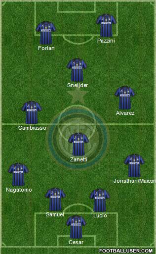 F.C. Internazionale Formation 2011