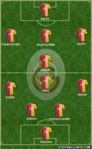 Galatasaray SK Formation 2011