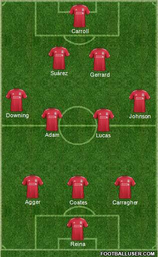 Liverpool Formation 2011
