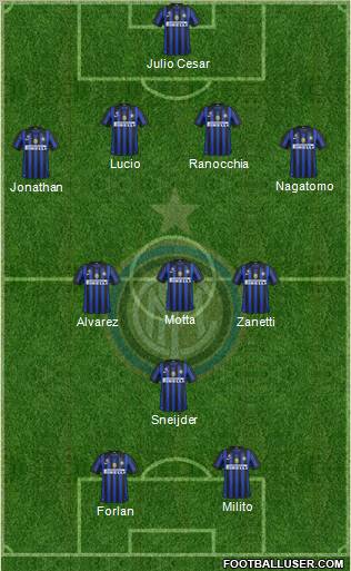 F.C. Internazionale Formation 2011
