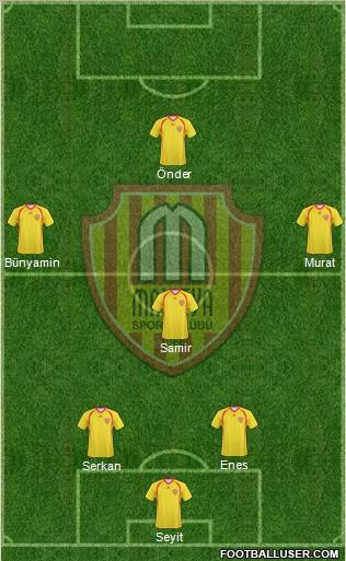 Malatyaspor Formation 2011