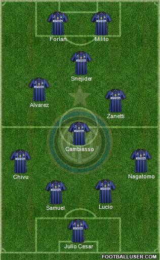 F.C. Internazionale Formation 2011