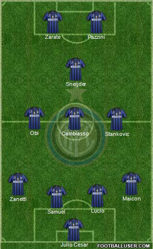 F.C. Internazionale Formation 2011