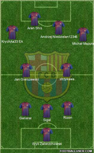 F.C. Barcelona Formation 2011