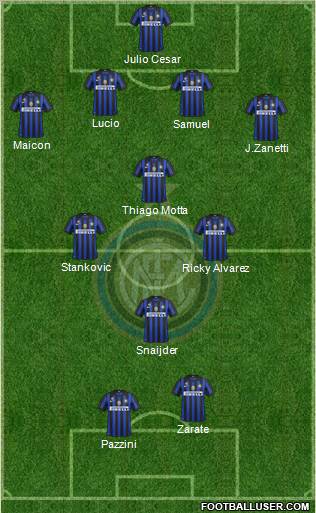 F.C. Internazionale Formation 2011