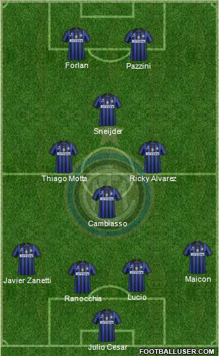F.C. Internazionale Formation 2011