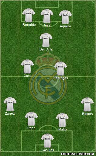 Real Madrid C.F. Formation 2011