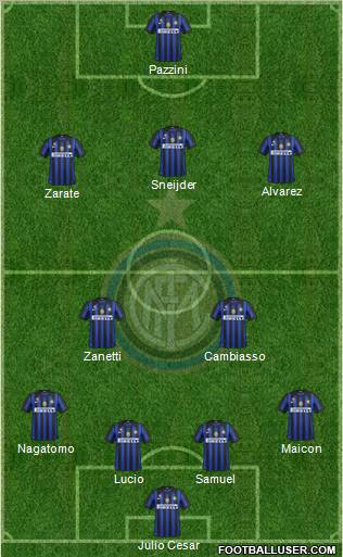 F.C. Internazionale Formation 2011