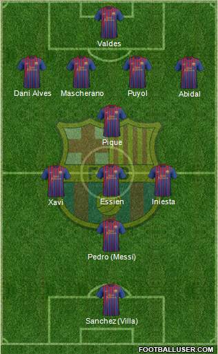 F.C. Barcelona Formation 2011